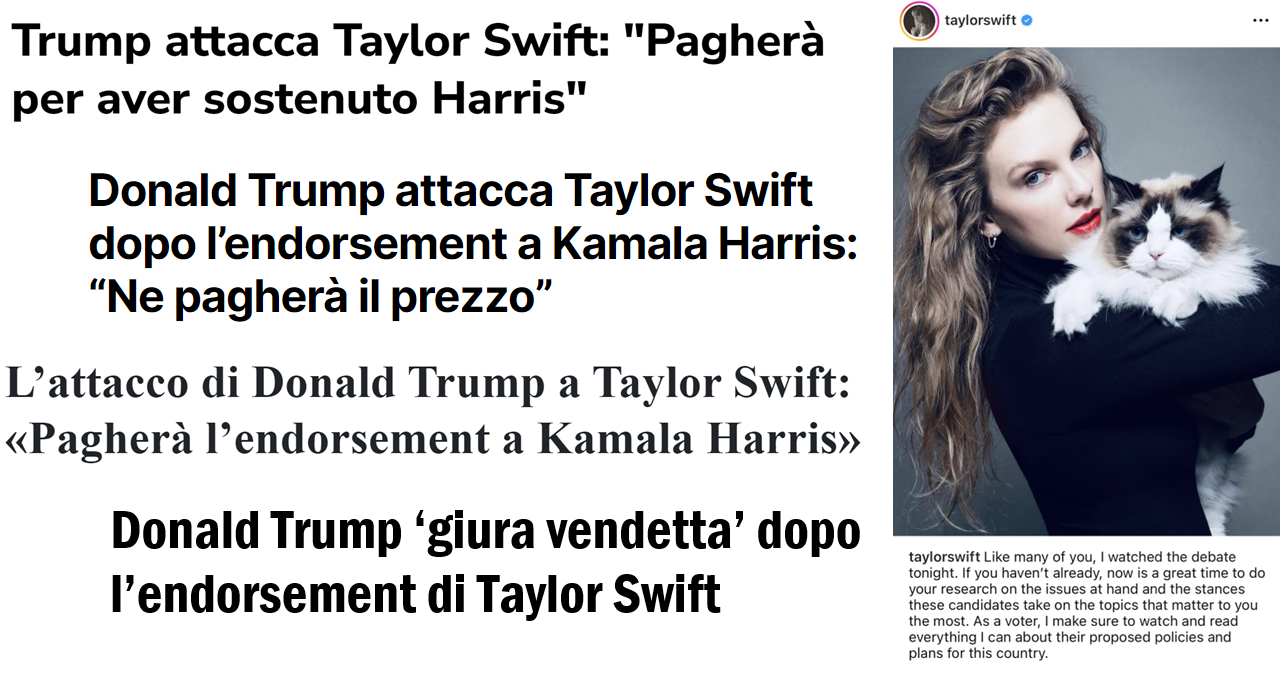 Foto di endorsement di Taylor Swift e titoli italiani: 1 Trump attacca Taylor Swift: “Pagherà per aver sostenuto Harris”; 2 Trump attacca Taylor Swift dopo l’endorsement a Kamala Harris: “Ne pagherà il prezzo”; 3 L’attacco di Donald Trump a Taylor Swift “Pagherà l’endorsement a Kamala Harris”; 4 Donald Trump giura vendetta dopo l’endorsement di Taylor Swift